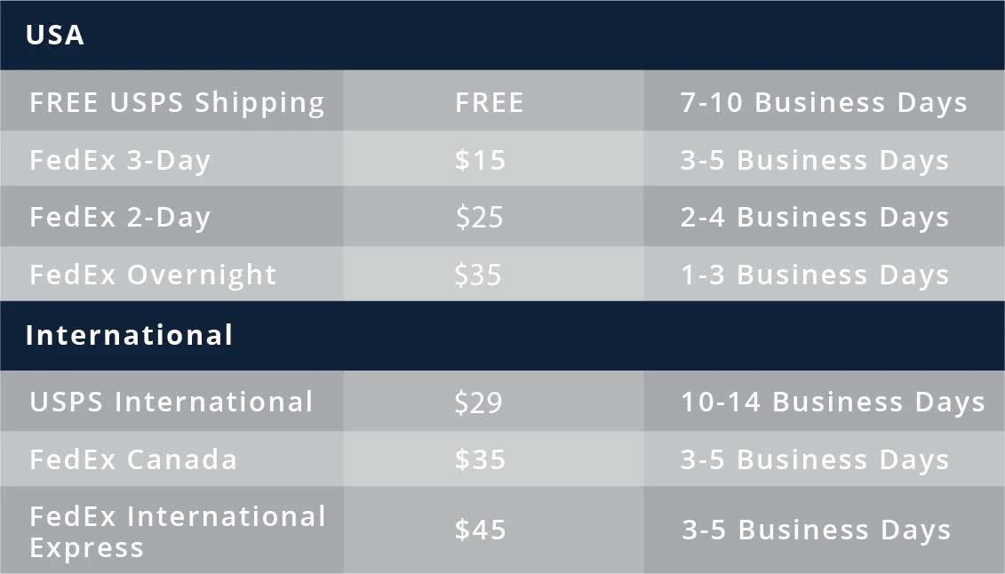 pearls of joy shipping rates